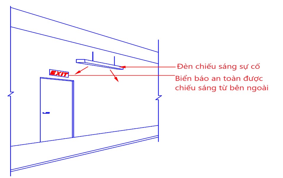 Biển báo an toàn được chiếu sáng từ bên ngoài.
